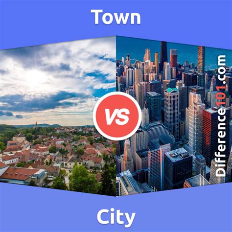 difference between state and city|City vs. State: Know the Difference.